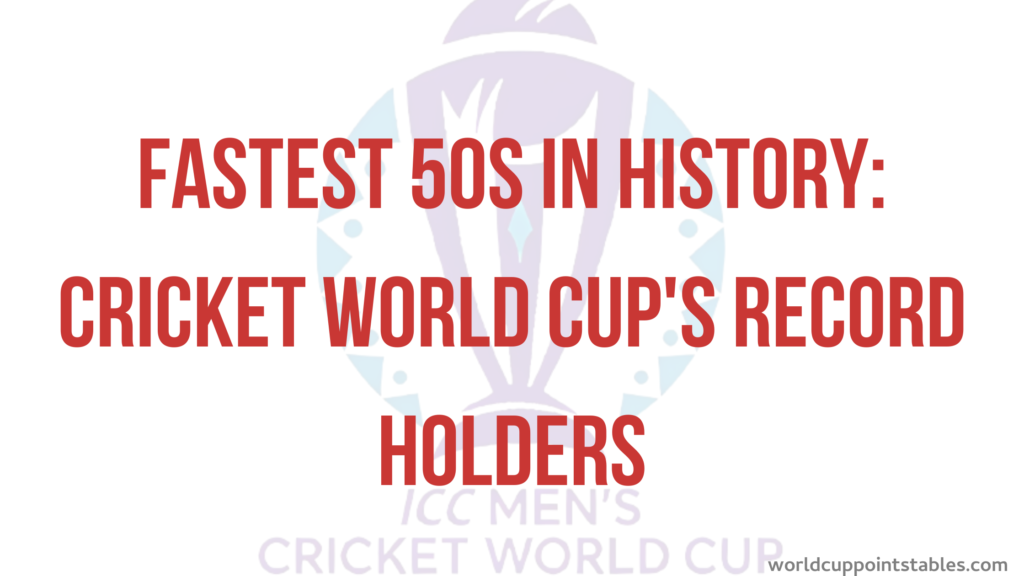 Fastest 50s in History: Cricket World Cup's Record Holders